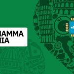 Italy 20 GB - 30 Days